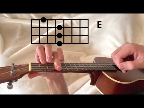 The White Stripes - Seven Nation Army // Ukulele Tutorial