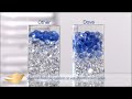 Dove Body Wash The Science Of Skincare