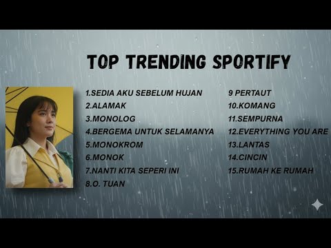 LAGU HITS SPOTIFY TERBARU DESEMBER 2025 - SEDIA AKU SEBELUM HUJAN, ALAMAK, IDGITAF | 2025