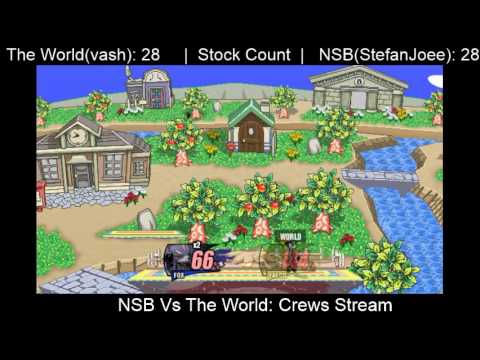 [SSF2 Beta] NSB vs The World: Vash(The World) vs Stefanjoee(NSB)