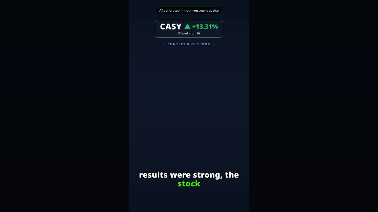 Why Is Casey's Stock Soaring Today? CASY +13.31% (Jun 10) — Q4 Earnings Release