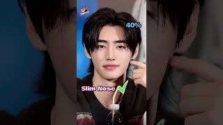 Download lagu Sunghoon Korean Beauty Standards ENHYPEN mp3