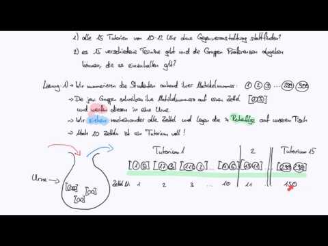 Elemente der Kombinatorik - Teil 1: Einleitung