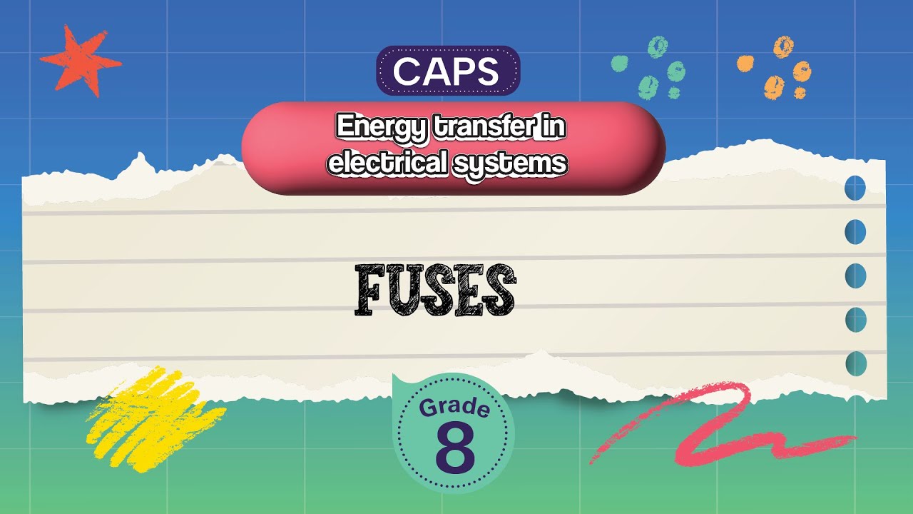 [GRADE 8] Fuses