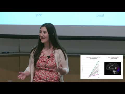 2019 JHU Three Minute Thesis Finalist | Celia Litovsky