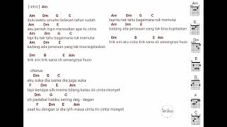 Download lagu GOLIATH CINTA MONYET LIRIK & KUNCI GITAR mp3