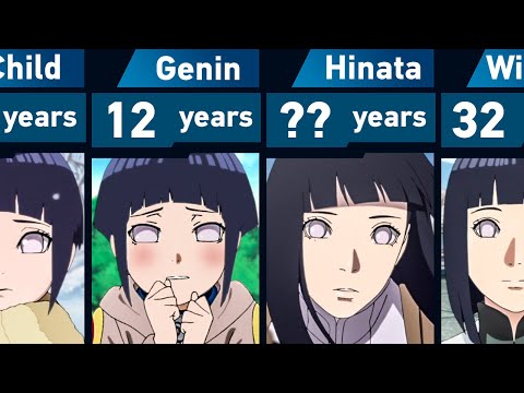 The Evolution of Hinata Hyuga in Naruto and Boruto