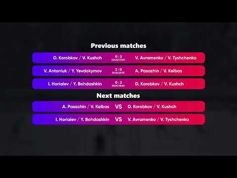 19:50 V. Avramenko / V. Tyshchenko - V.Antoniuk / Y.Yevdokymov 24.12.2022 | Winners Beach Volleyball