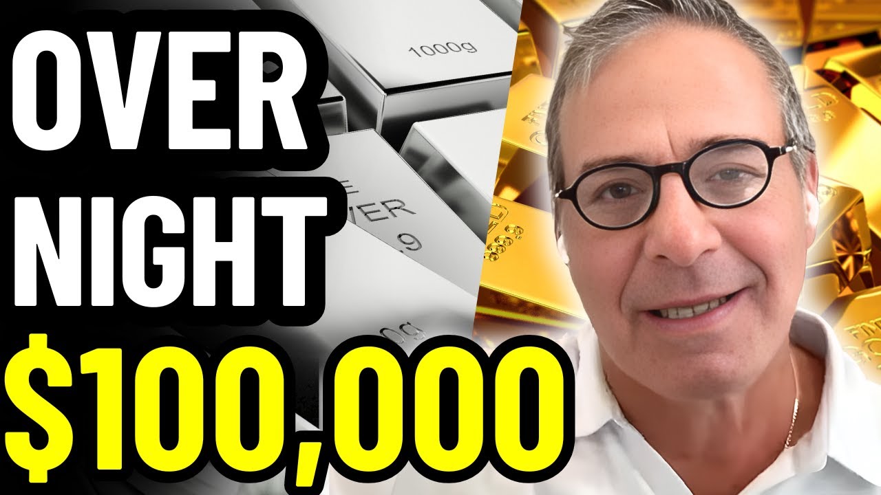 SILVER Price Outlook | Is the Market Sending a WARNING? ANDY SCHECTMAN