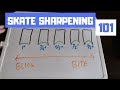 Hockey Skate Sharpening Chart By Weight