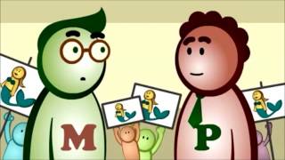 Jak pokonać opor do zmian wg TOC