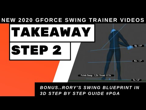 Step 2 | Takeaway - GForce Training Videos