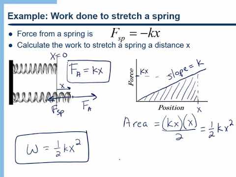 Energy - Work, The Work Energy Principle, Kinetic Energy and Power