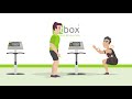 Was Ist EMS Training Wie Es Funktioniert Und Was Es Wirklich Bringt