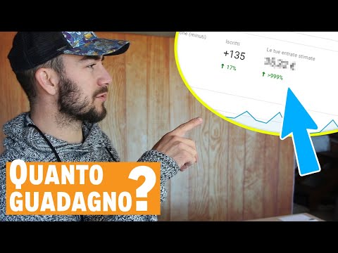 Youtube, quanto si guadagna con 1000 Iscritti!
