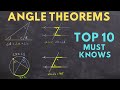 ANGLE THEOREMS Top 10 Must Know
