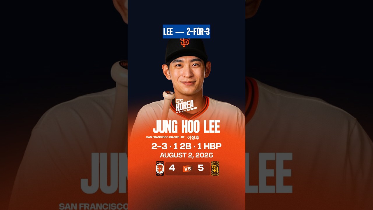 이정후 2타수 2안타(2루타 1개), 몸에 맞는 공 1개 | 2026년 8월 2일 | MLB 하이라이트