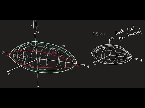 Math 212 GH Lecture 25 - Functions of Several Variables; Limits in Higher Dimensions