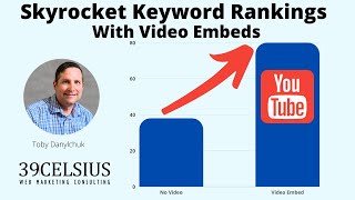 How To Rank More Keywords, Higher Positions with Embedded YouTube Videos