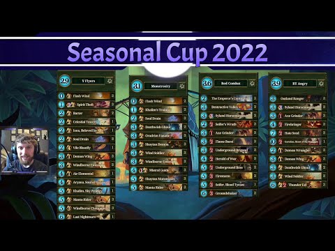 Aurora Seasonal Cup 2022 (Faeria)