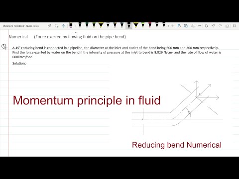 Force exerted by moving fluid on bend || Application of momentum principle || Fluid mechanics