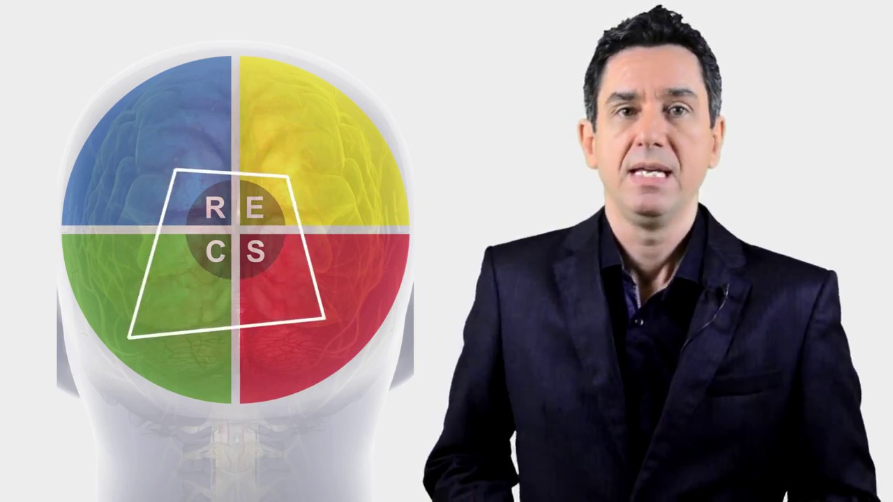 Como lidar com diferentes perfis