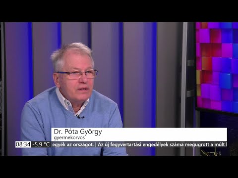 PIRKADAT M. Kende Péterrel: Dr. Póta György