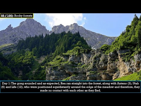 Tales of The Hunger Games: The 88th games