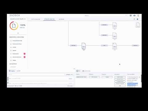 SNDBOX: AI-Powered Free Online Malware Analysis Platform logo