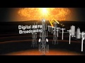 HD Radio Wmv