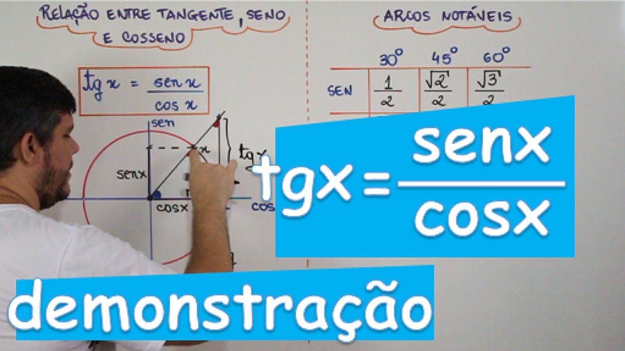 RELAÇÃO ENTRE TANGENTE, SENO E COSSENO (DEMONSTRAÇÃO) (AULA 10/24)