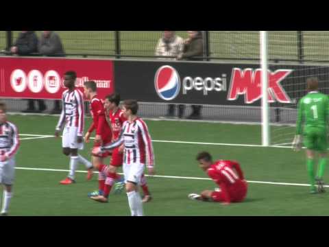 Doelpunten AZ Onder 16 - Willem II Onder 16