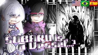 Re:Zero react to Subaru As Itadori | Jujutsu Kaisen | Gacha React