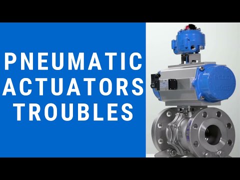 Steam Boiler|Condensate and Feed Water System|Principle|Components|Problems