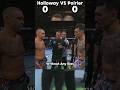 Max Holloway VS Dustin Poirier 3 FIGHT RECAP Ufc