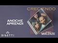 Orquesta Mulenze - Anoche Aprendí | Salsa Romantica Con Letra