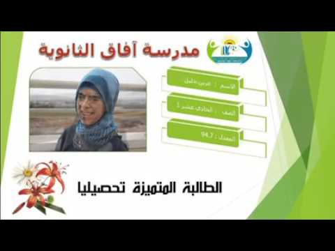 الطلاب المتميزون في مدرسة آفاق الثانوية 7-11-2015