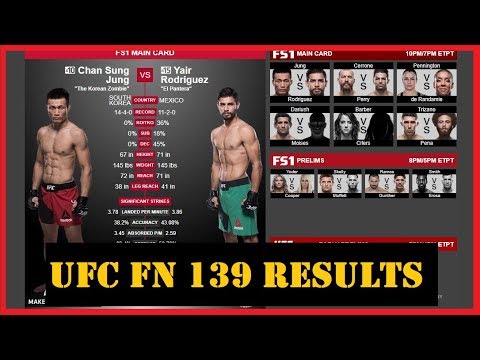 UFC DENVER - UFC Fight Night 139 RESULTS