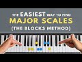 How To Memorize EVERY Major Scale On Piano