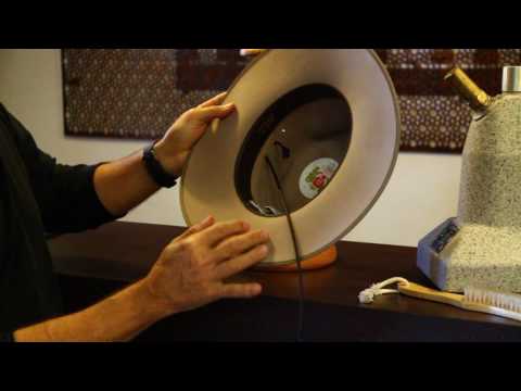 Attaching A Chin Strap To Your Akubra Hat- Hats By The Hundred