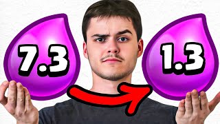 My Deck Gets FASTER After Every Game - Deck Guide by Ian77