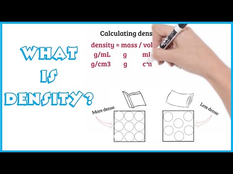 What is density? How do you calculate density?