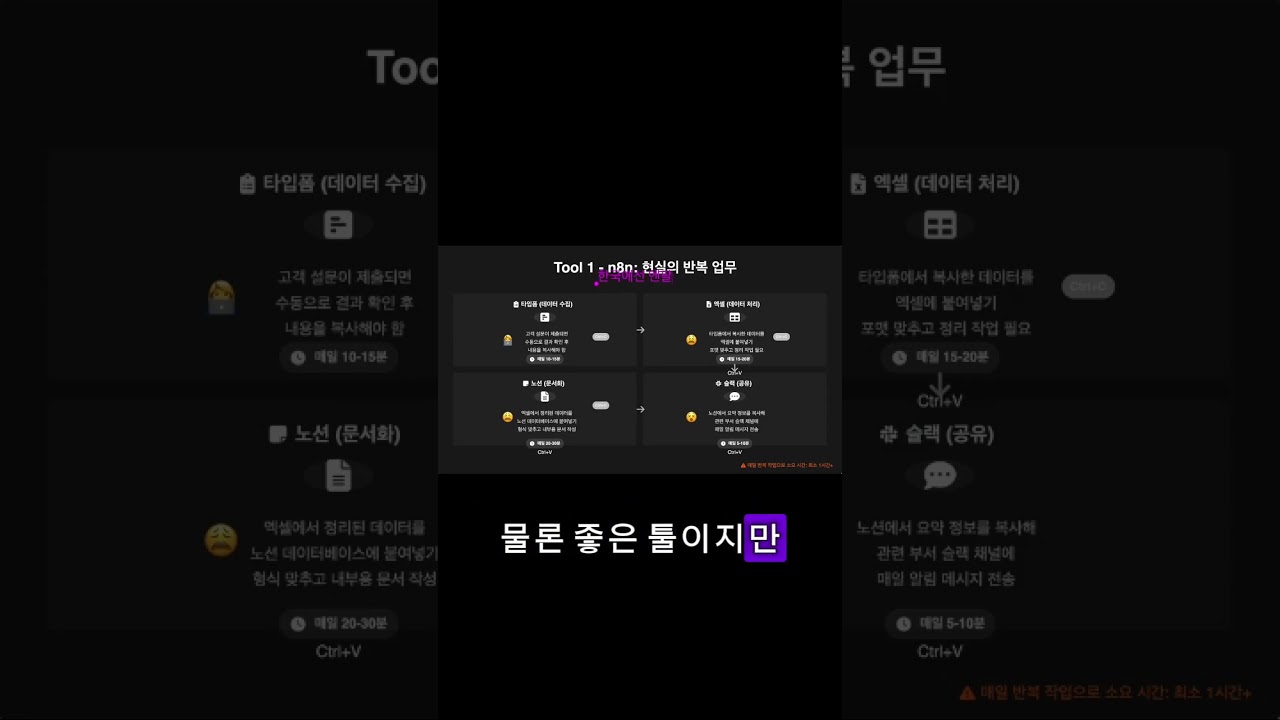 As a Designer-Turned-PM, This Completely Blew My Mind #shorts