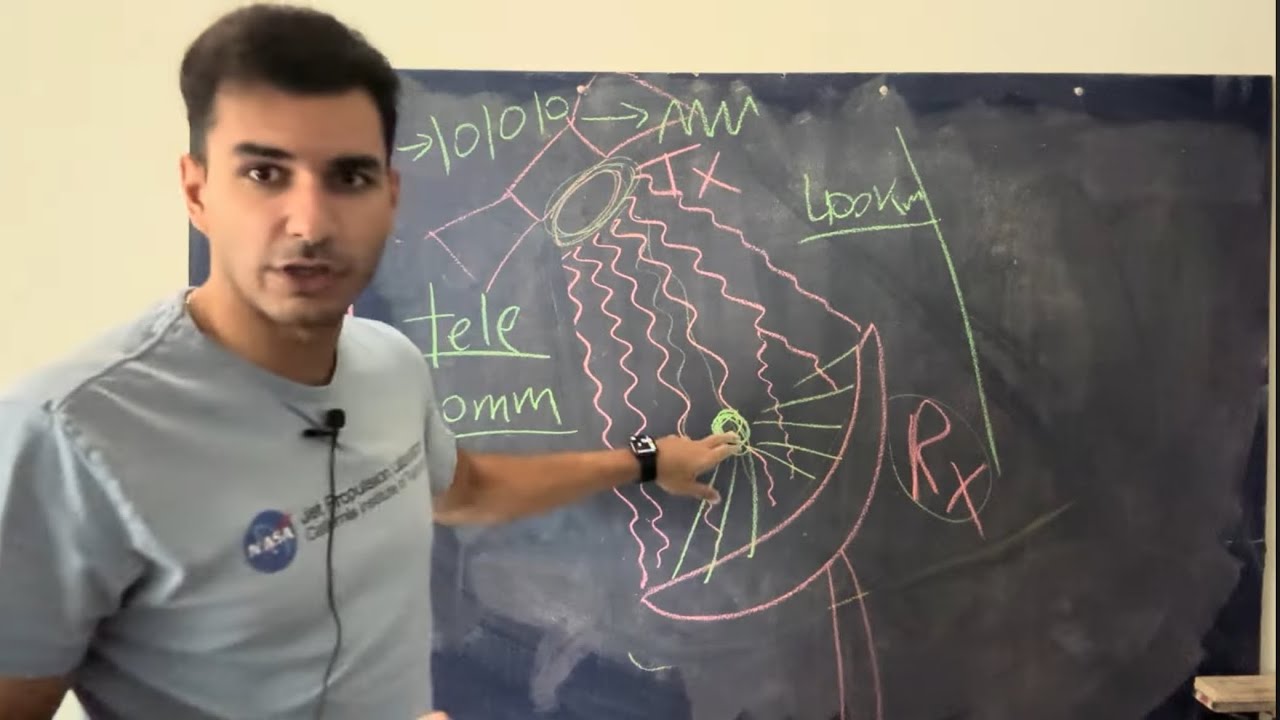 NASA Engineer on Why Telecommunications is the Best Engineering Subfield