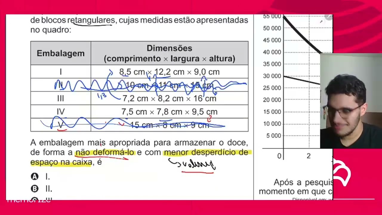 Resolução em Vídeo — Questão 136 ENEM 2015 PPL