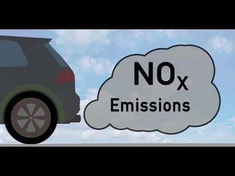Totul despre emisiile poluante - Benzina, Diesel, NOx, HC, DPF, EGR Video