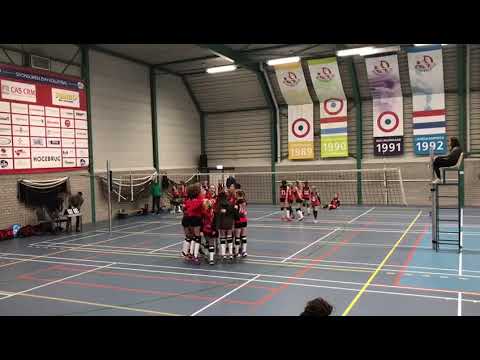 ZVH MC1 - Kalinko MC1 Set 4 gewonnen