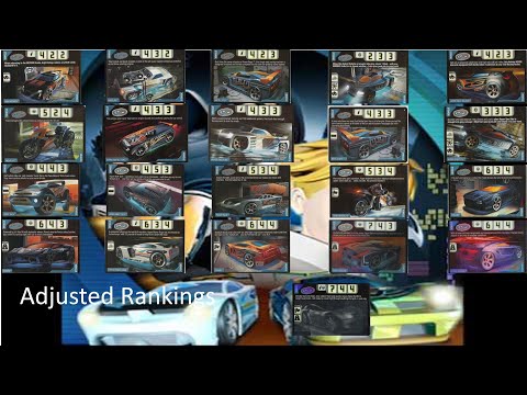 All Acceleracers card game Teku car stats ranked