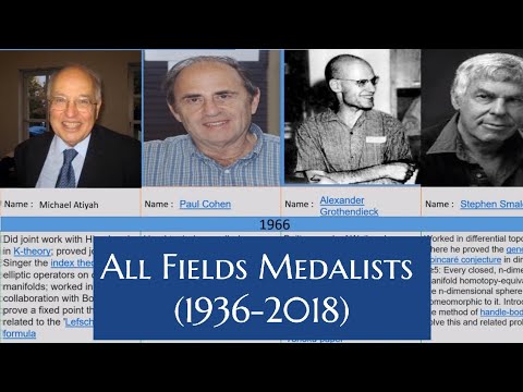 All Fields medalists (1936-2018)