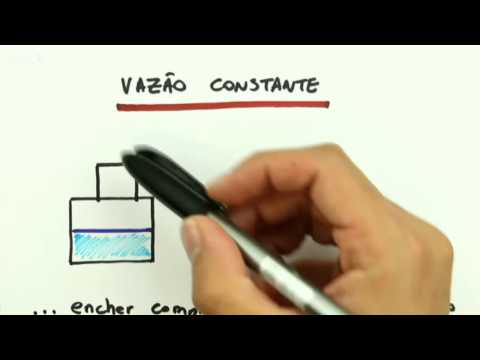 [AO VIVO] - Me Salva! ENEM 2015: As questões que você precisa saber em Liguagens e Matemática!